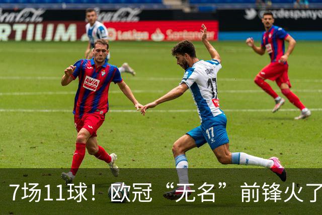 7场11球！欧冠“无名”前锋火了 压莱万领跑射手榜